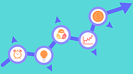 Timeline: My Personal Timeline- Olivia Ybarra