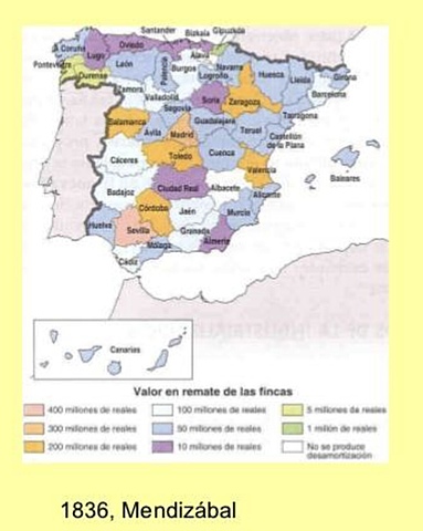 Desamortización de Mendizábal (1837-1849)