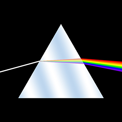 Timeline: Aportes a la Espectroscopía desde los inicios hasta la actualidad.