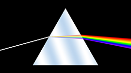 Timeline: Aportes a la Espectroscopía desde los inicios hasta la actualidad.