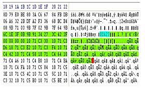Lenguajes de programación de las 5 generaciones