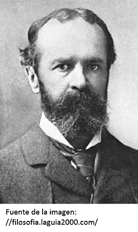 William James (1842-1910)