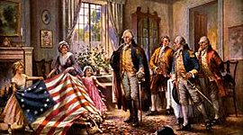 Timeline: Technology Project 1700-1800