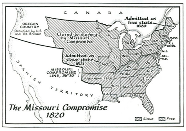 Missouri Compromise,