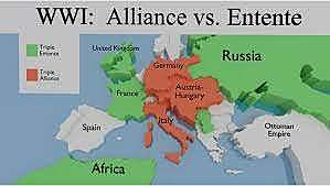 Development of Alliances