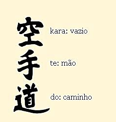Evolução do Okinawa-te