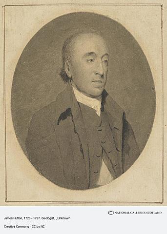James Hutton