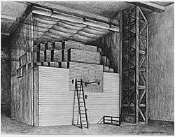Chicago Pile-1, tIt is the world's first artificial nuclear reactor