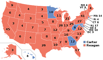 The Election of 1980