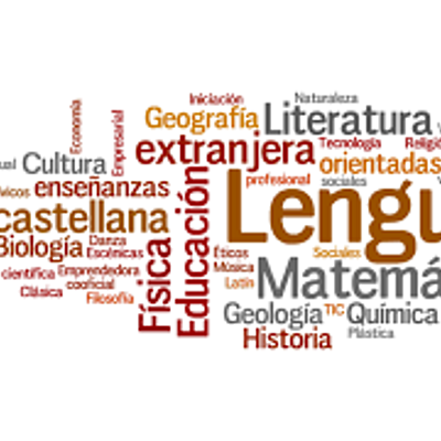 Timeline: Corrientes de Teoria Curricular a lo largo del tiempo.