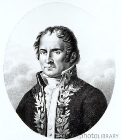 Discovery of Proteins