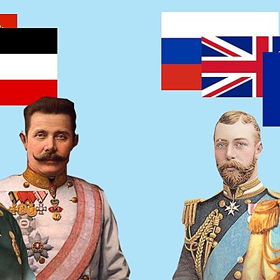 Timeline: Хронология Первой мировой войны