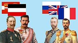 Timeline: Хронология Первой мировой войны