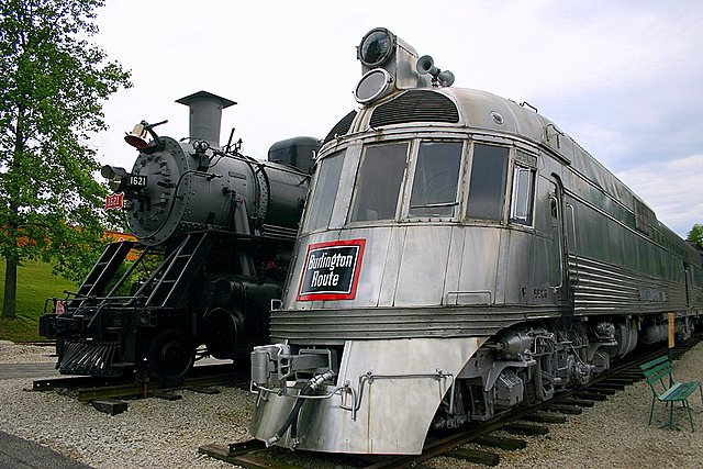 LOCOMOTORA