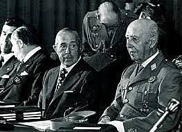 A fin do franquismo