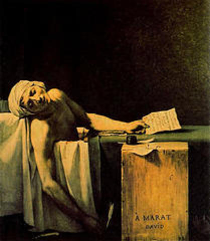 A Morte de Marat