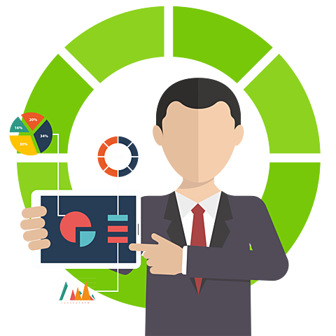 Reingeniería de los procesos. (1990)