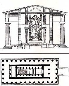 GRECIA. Transición al Clasicismo (arquitectura)
