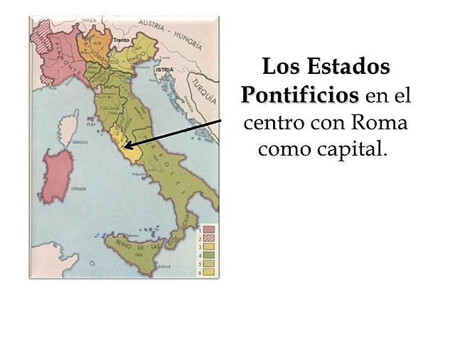 Incorporación de Roma y los Estados Pontificios