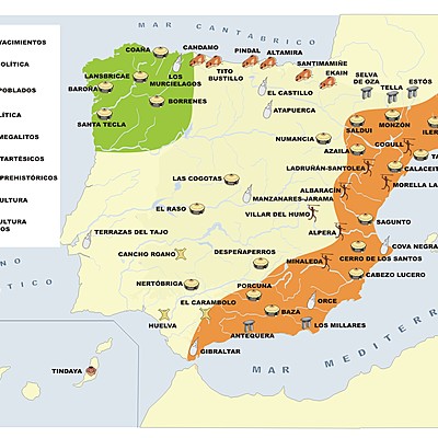 Timeline: Eje prehistoria