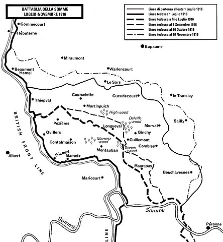 Battaglia della Somme