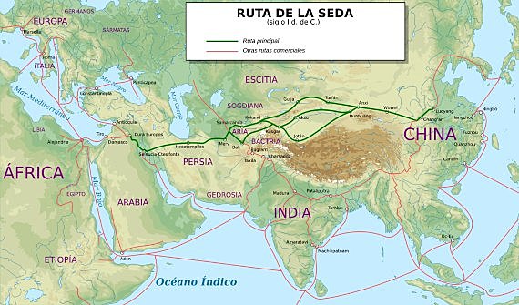 Ruta de la Seda