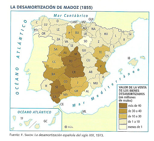 La desamortización general de Madoz(1855-1867)