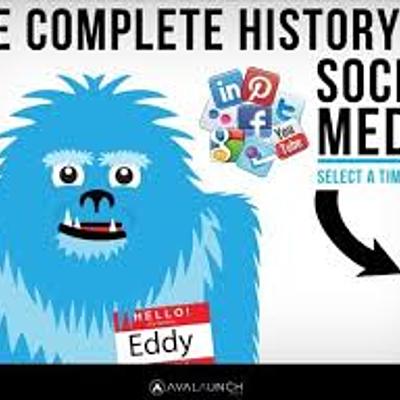 Timeline: History of Social Media (Prior to 1900)