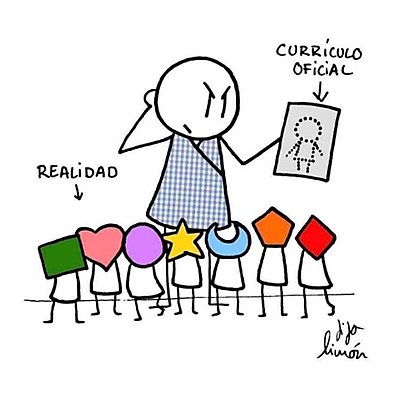 Timeline: Línea del tiempo del Campo Curricular