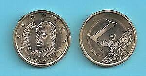 Libre circulación del euro.