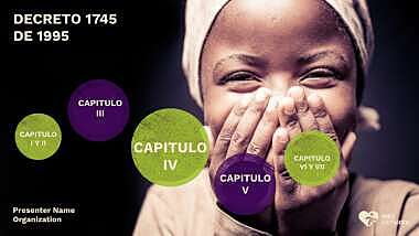 DECRETO 1745 DE 1995