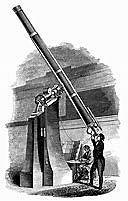 Invention of the Telescope