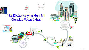La Didáctica y las demás Ciencias Pedagógic