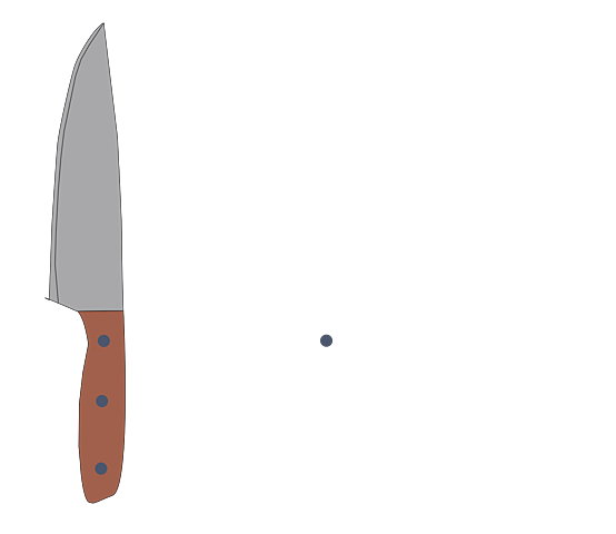 cuchillo moderno