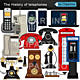 Demophoneclipartthehistoryoftelephonesclipart4129429
