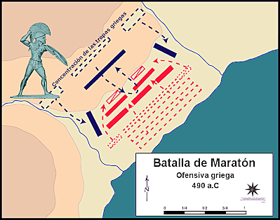 Primera Guerra Médica.