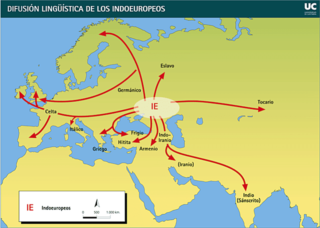 Llegada de los Indoeuropeos