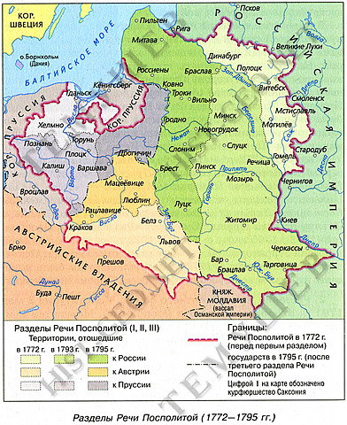 Первый раздел Речи Посполитой