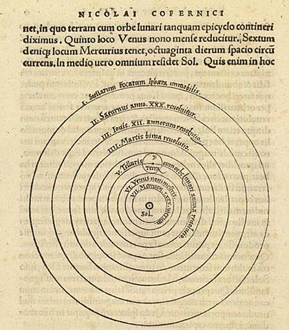 The Copernican Revolution
