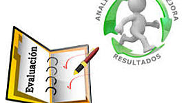 Timeline: Evolución histórica de evaluación educativa