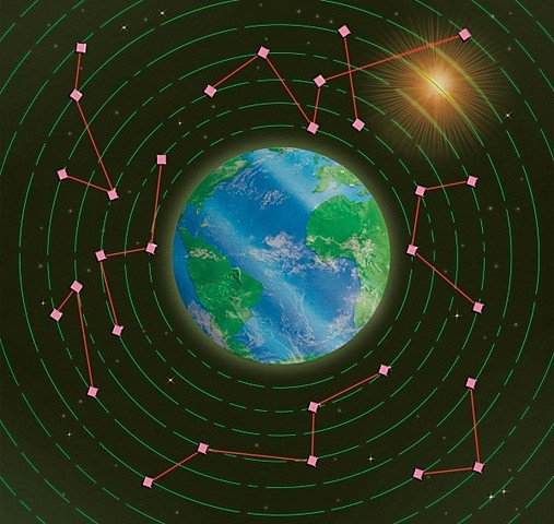 Megaconstelaciones de satélites