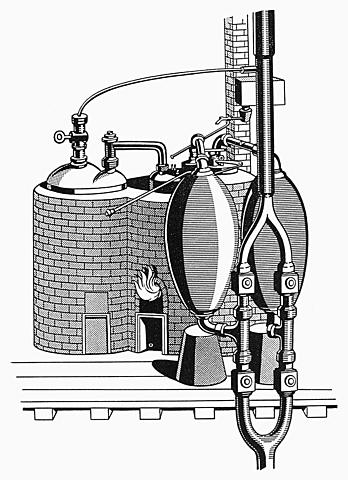 Invention of the Steam Pump