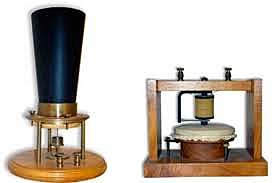 EL TELEFONO / ALEXANDER GRAHAM BELL