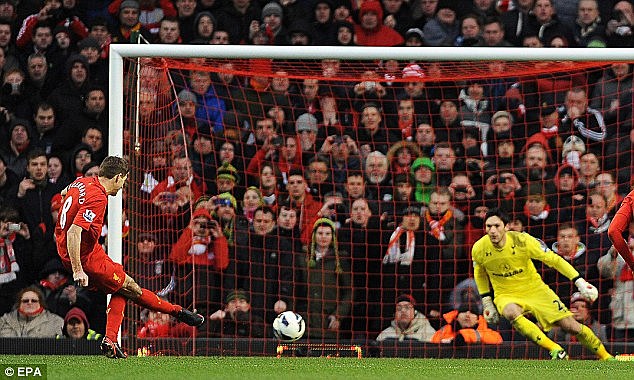 Penalty Shootout Introduced
