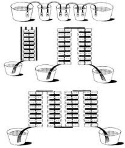 Top 10 - Electric Battery Invented