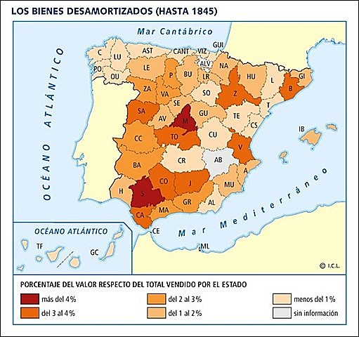 DESAMORTIZACIÓN DE MENDIZABAL