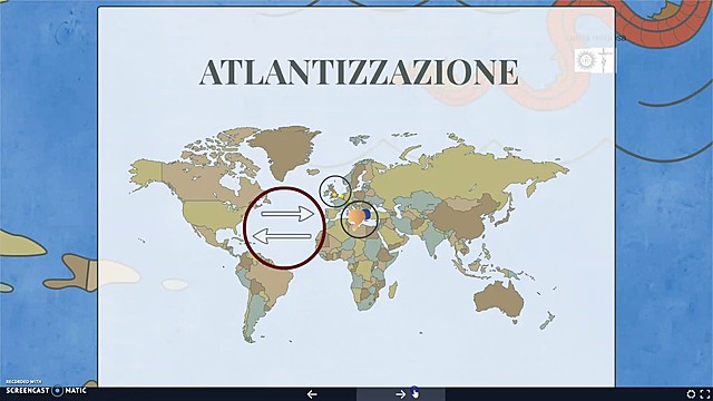 ATLANTIZZAZIONE