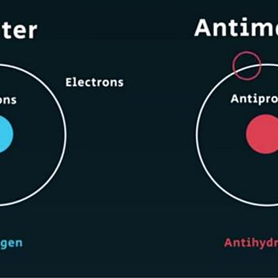 Timeline: The History of matter and antimatter | AS2018905