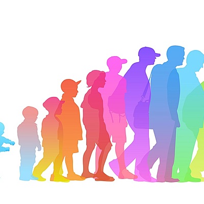 Timeline: Lifespan Timeline