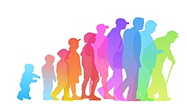 Timeline: Lifespan Timeline